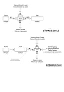 Regolatore Pressione Benzina per Iniezione – Regolabile (Codice Prodotto: 30062INJE374)